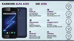 Karbonn Alfa A120 infographic
