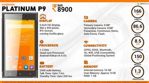 Karbonn Platinum P9 infographic