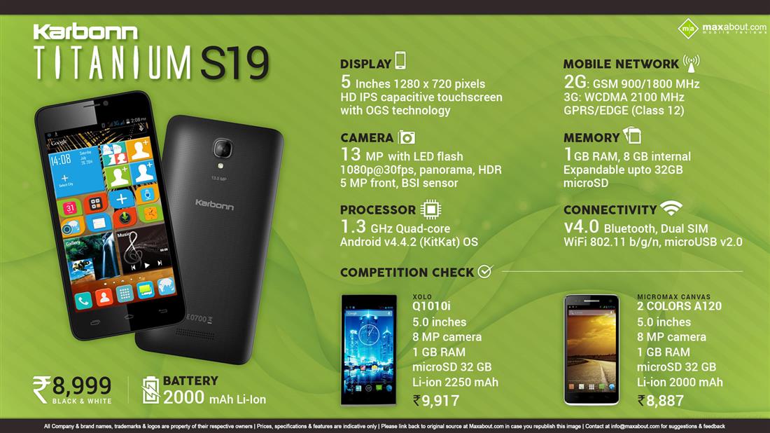  Micromax Canvas Tab P470 Infographic