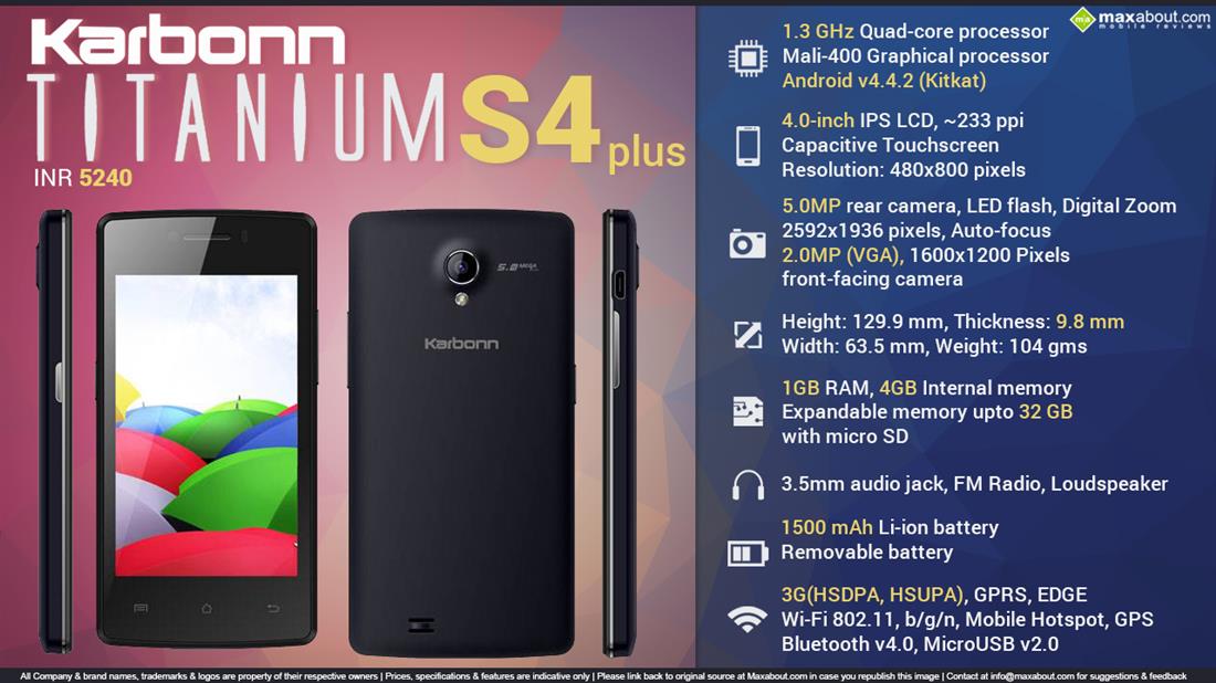 Karbonn Titanium S4 Plus