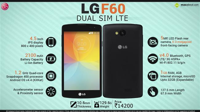 LG F60 Dual SIM LTE infographic