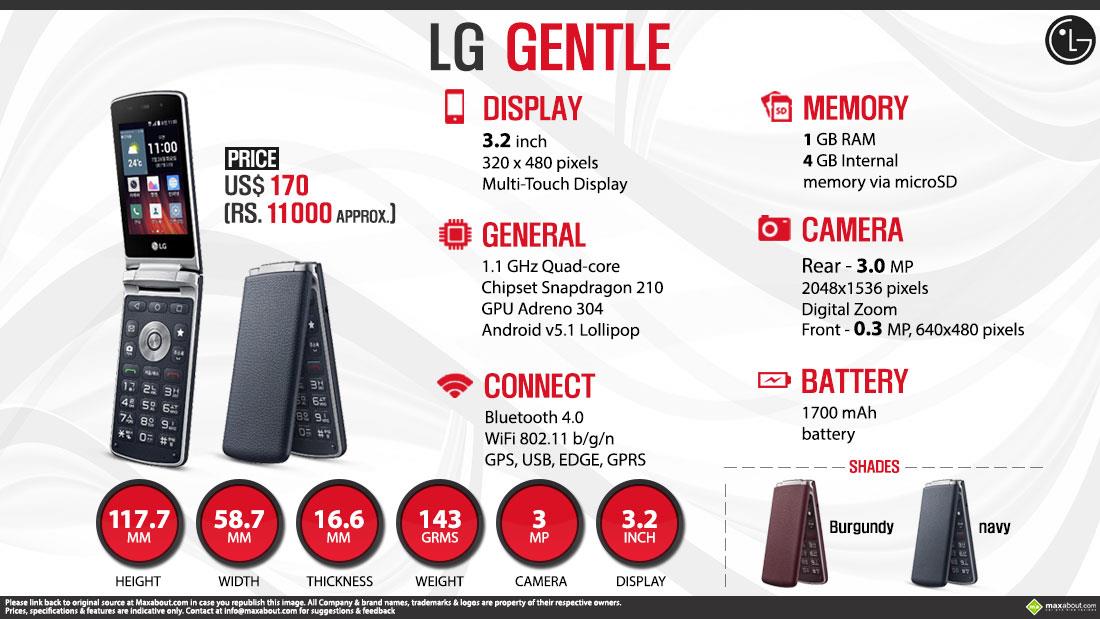 LG Gentle