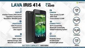 Lava Iris 414 infographic