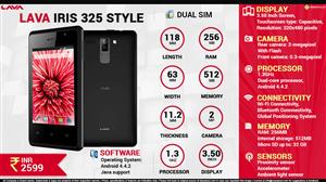 Lava Iris 325 Style infographic
