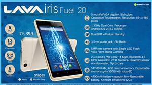 Lava Iris Fuel 20 infographic