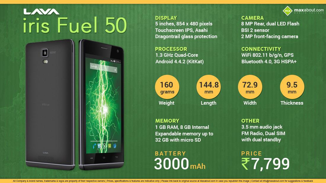 Lava Iris Fuel 50