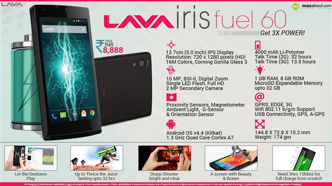 Lava Iris Fuel 60