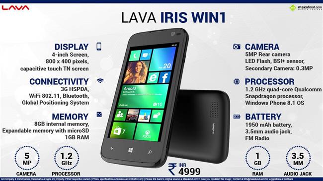 Lava Iris Win1