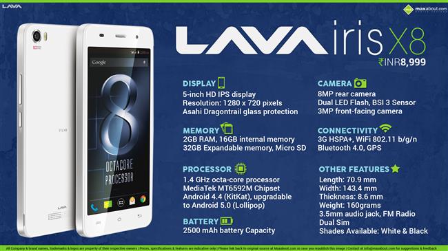 Lava Iris X8 infographic