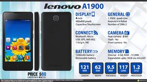 Lenovo A1900 infographic