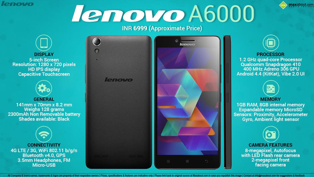 Lenovo A6000