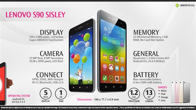 Lenovo S90 Sisley