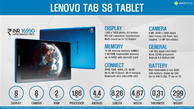 Lenovo Tab S8