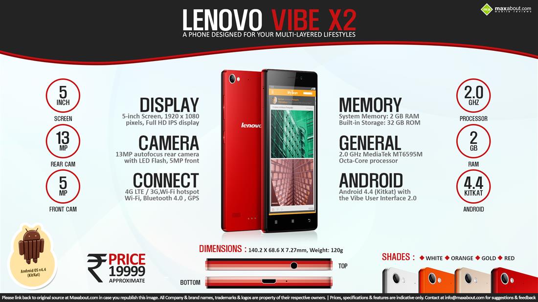 Lenovo Vibe X2