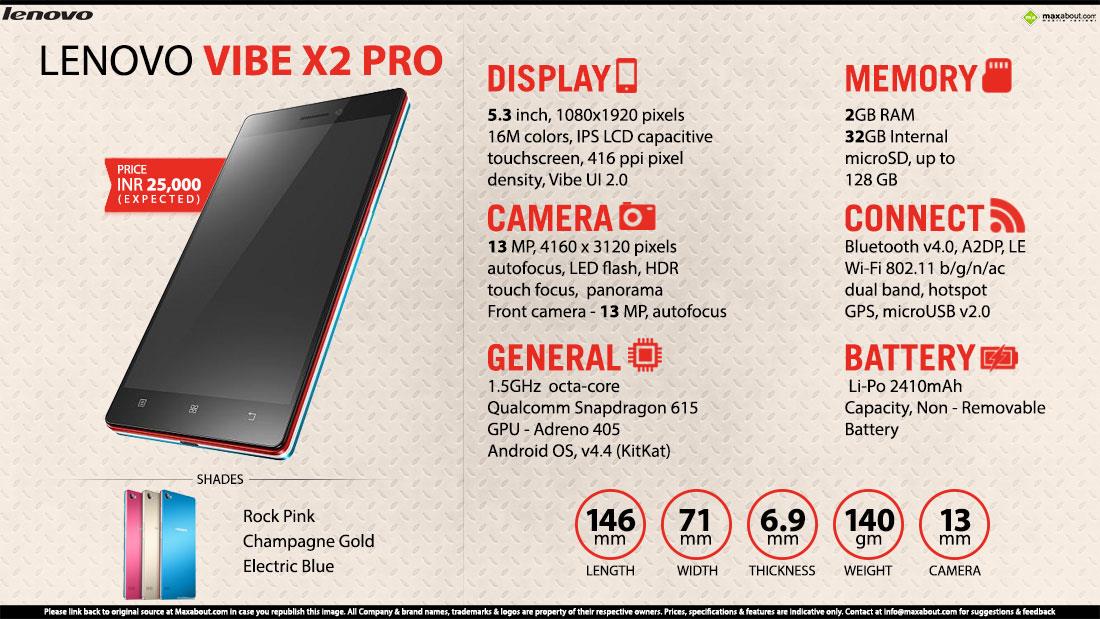 Lenovo Vibe X2 Pro