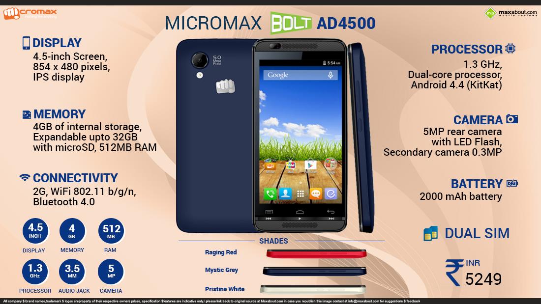 Micromax Bolt AD4500