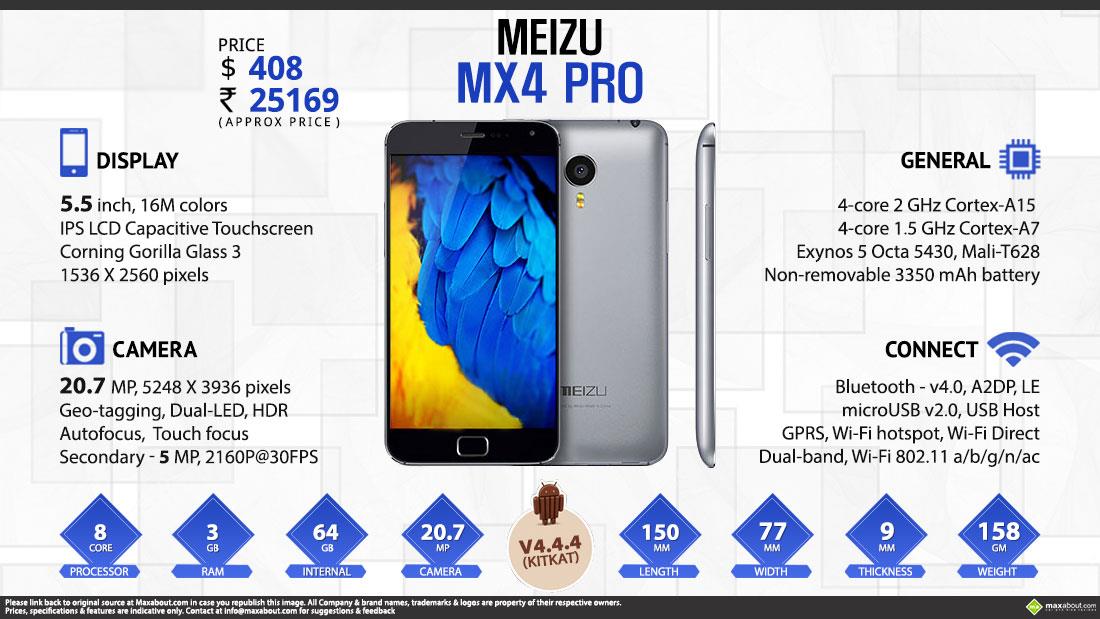 Meizu MX4 Pro