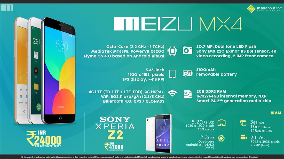 Meizu MX4