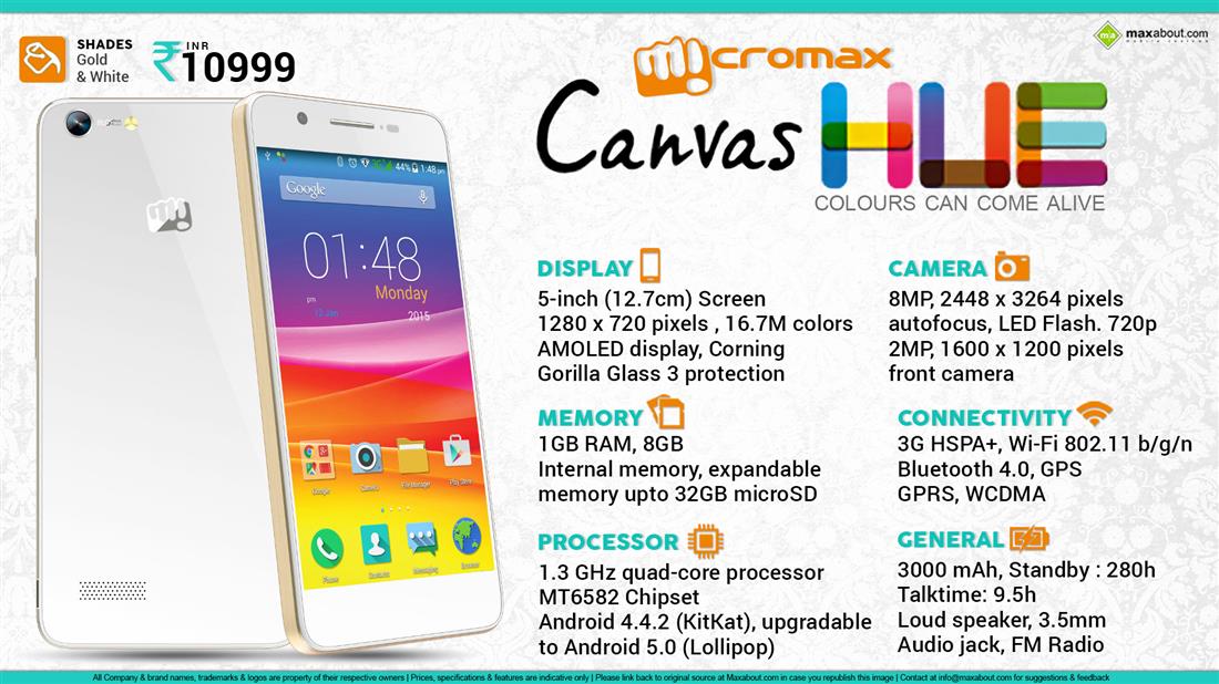 Micromax Canvas Hue AQ5000