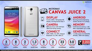 Micromax Canvas Juice 2 infographic
