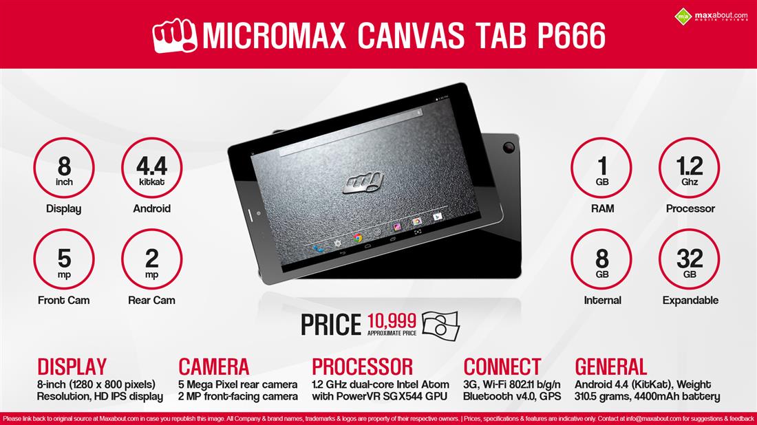 Micromax Canvas Tab P666