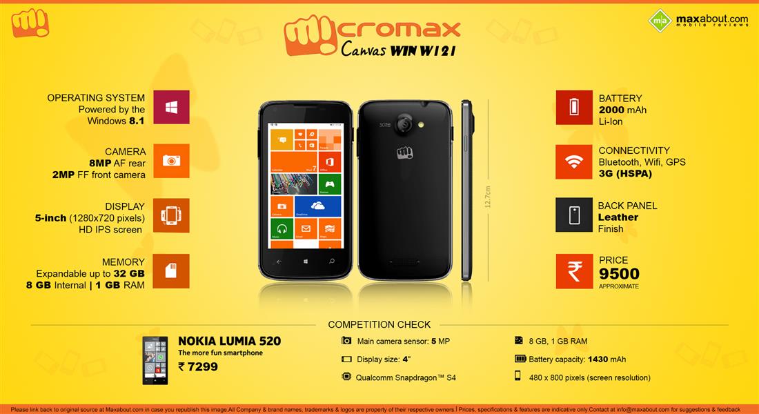 Micromax Canvas Entice A105