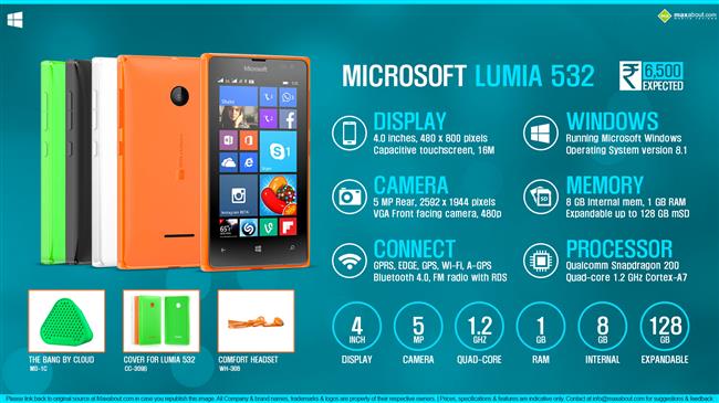 Microsoft Lumia 532