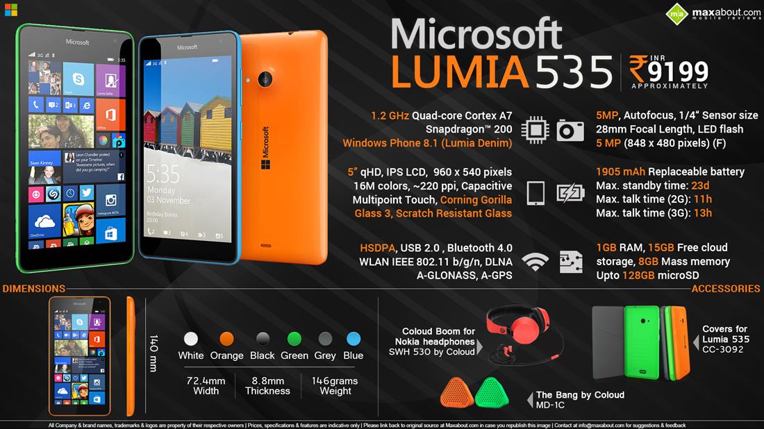 Microsoft Lumia 535