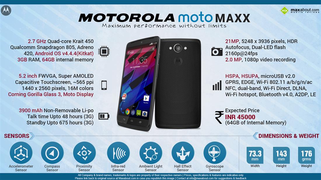 Motorola Moto Maxx