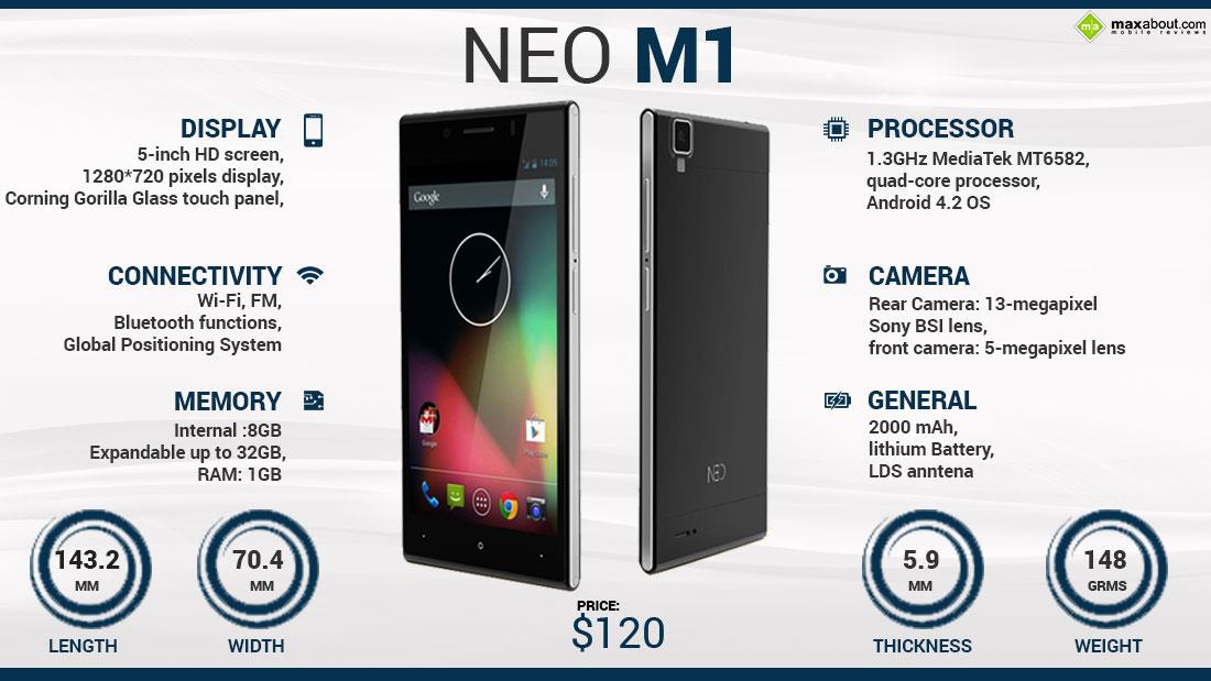 NEO M1