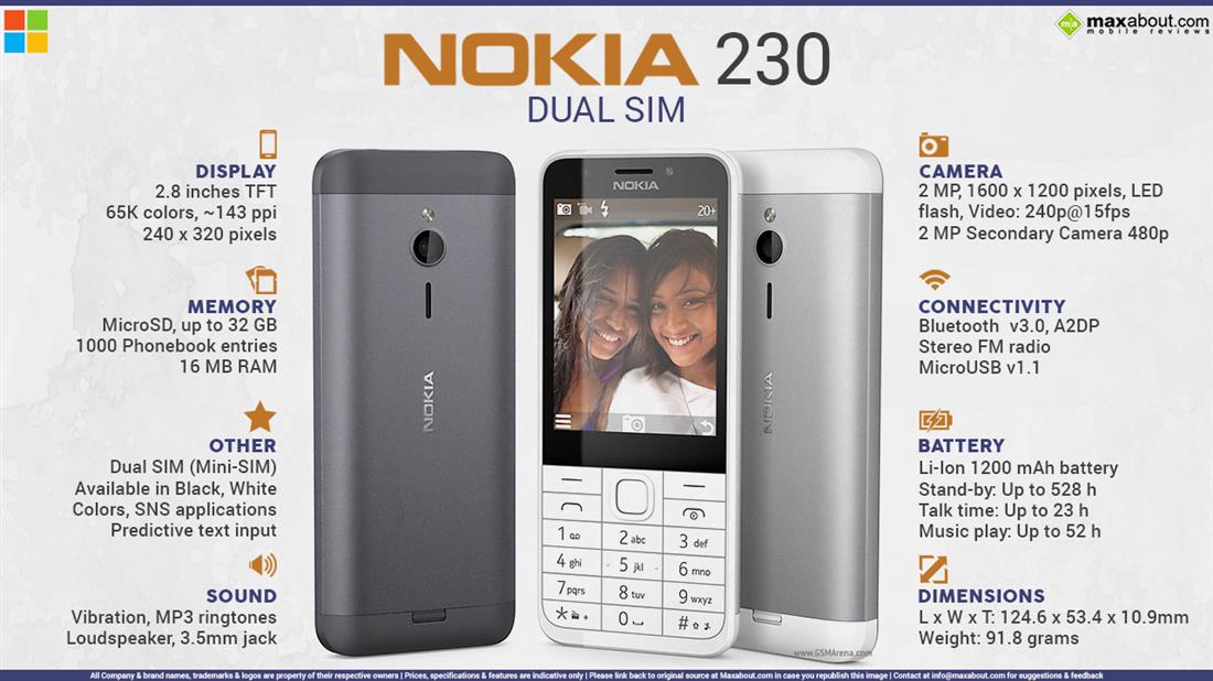Nokia 230 Dual SIM Infographic