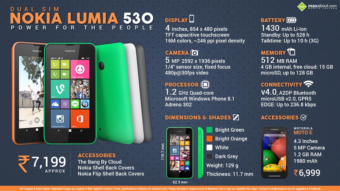 Nokia Lumia 530 Dual