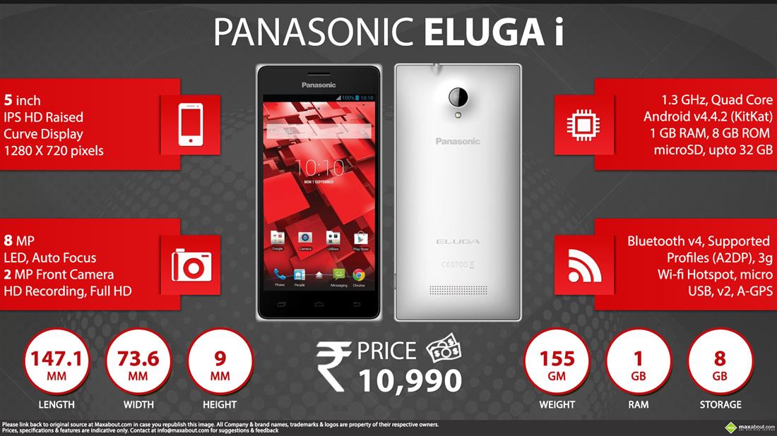 Panasonic Eluga I