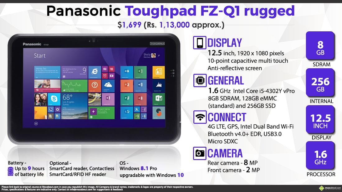 Panasonic Toughpad FZ-Q1