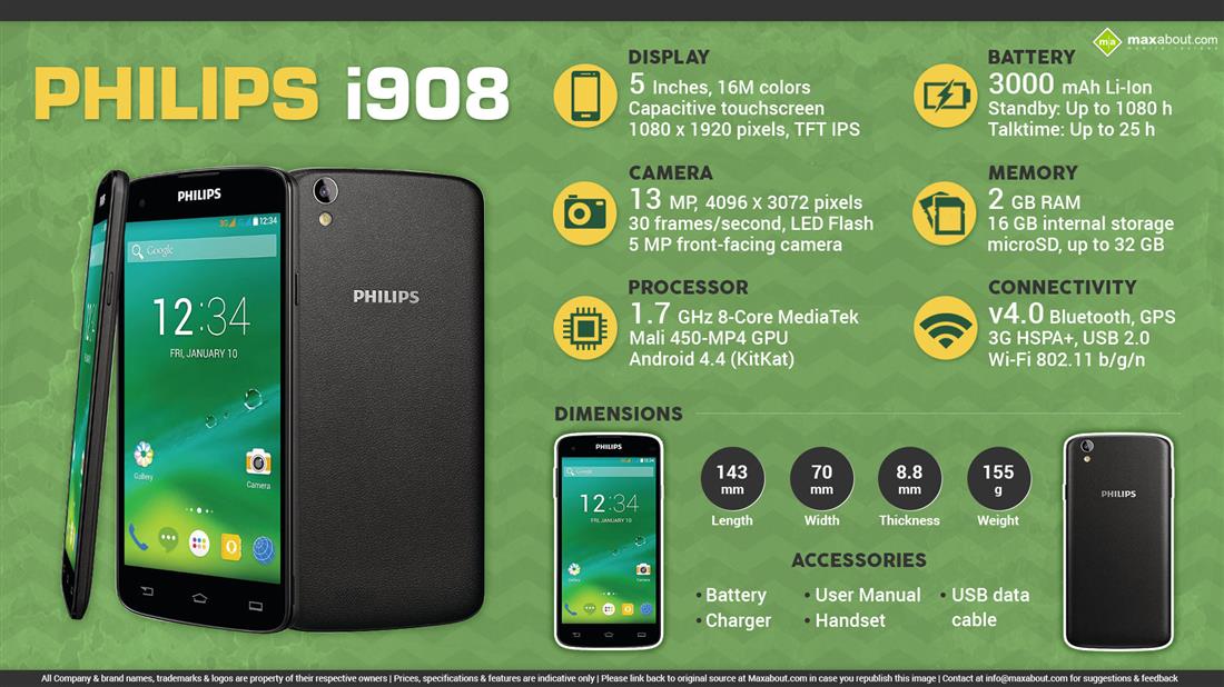 Philips i908