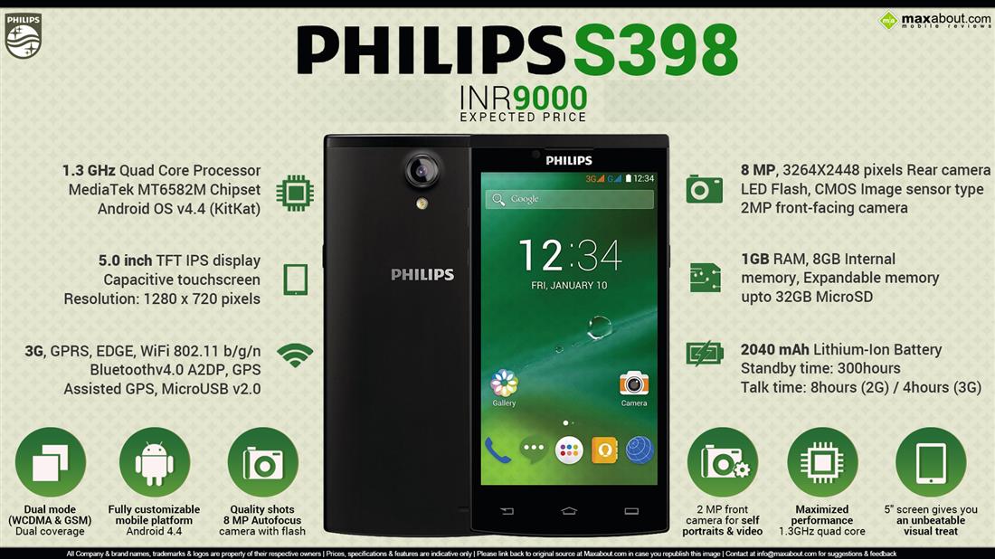 Philips S398