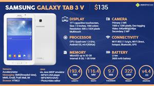 Samsung Galaxy Tab 3 V infographic