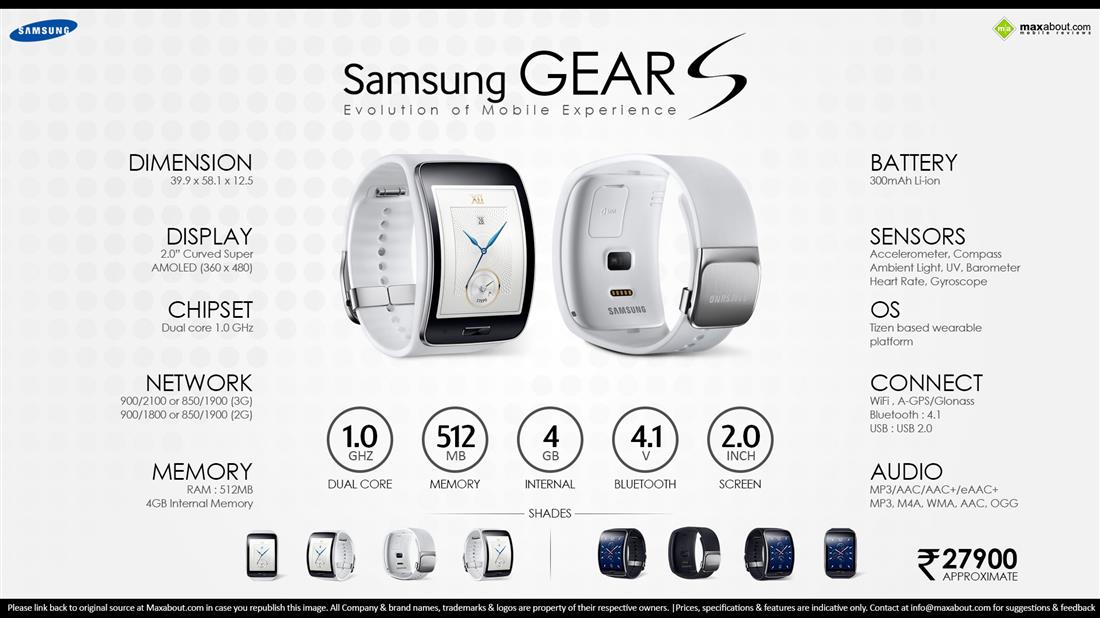 Samsung Gear S