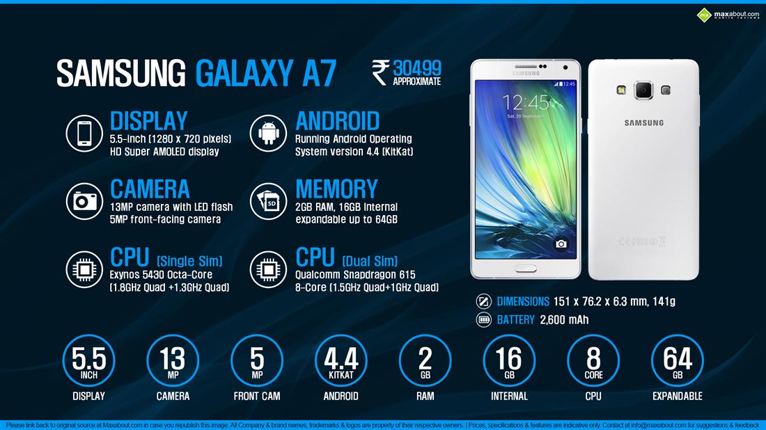 Samsung Galaxy A7