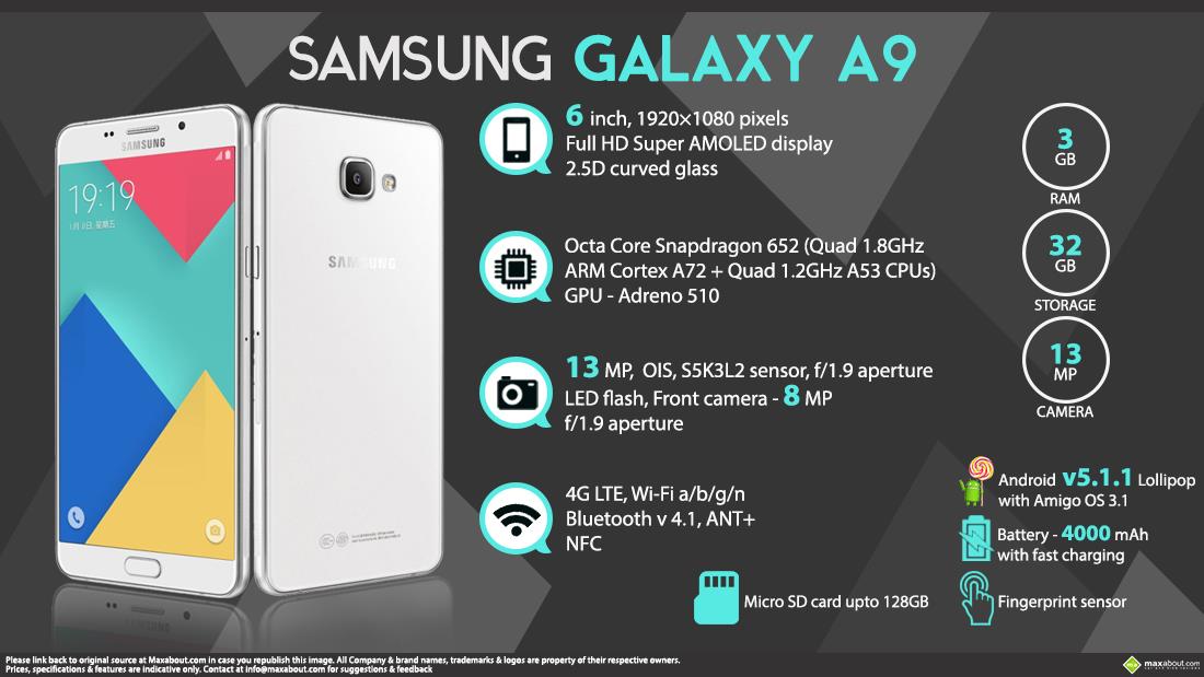 Samsung Galaxy A9