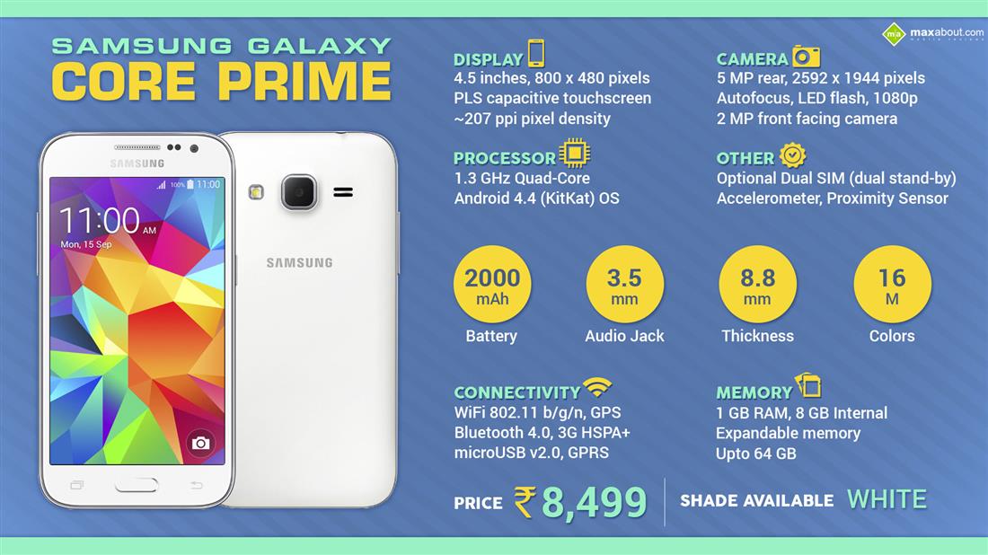 Samsung Galaxy Core Prime