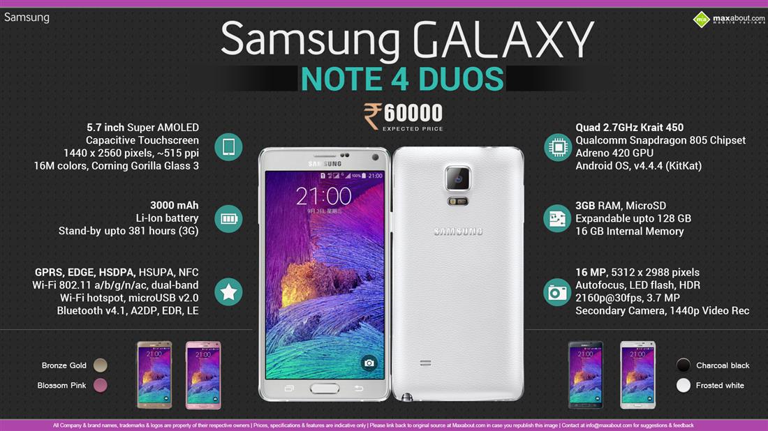 Samsung Galaxy Note 4 Duos