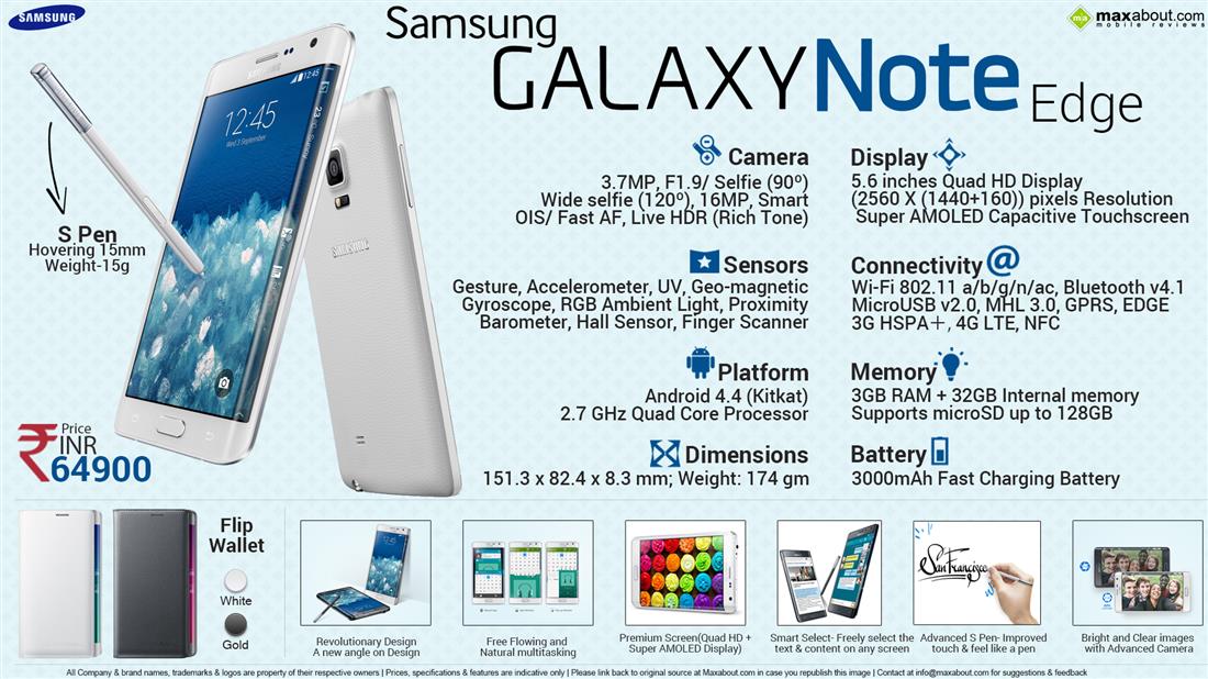 Samsung Galaxy Note Edge Quad Core