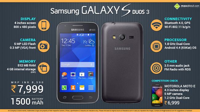 Samsung Galaxy S Duos 3