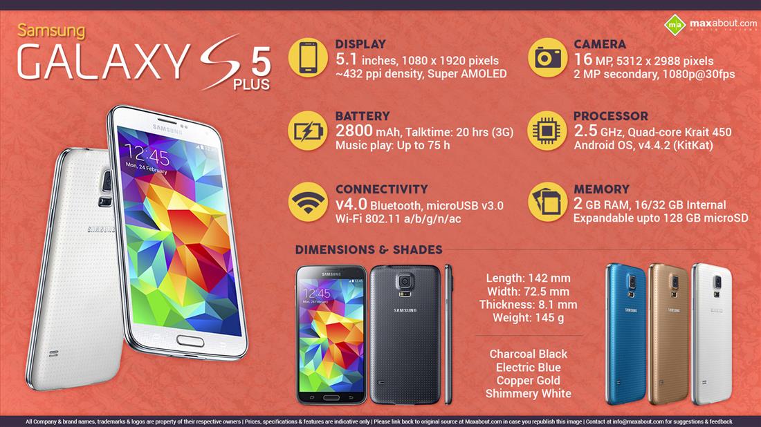 Samsung Galaxy S5 +
