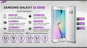 Samsung Galaxy S6 Edge infographic