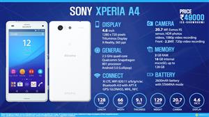 Sony Xperia A4 infographic