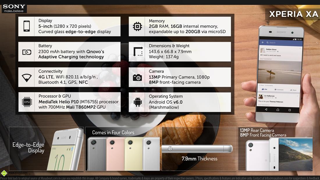 Sony Xperia XA Infographic