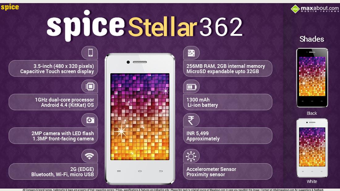 Spice Stellar 362