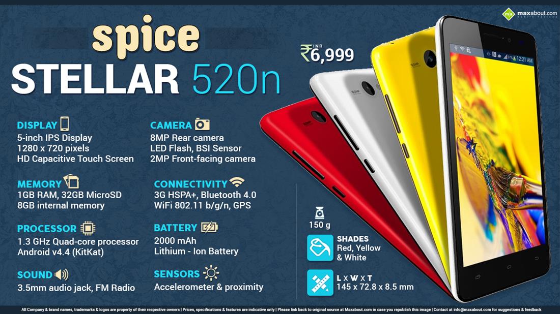  Spice Stellar 520n Infographic